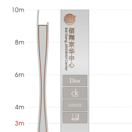 富豪酒店